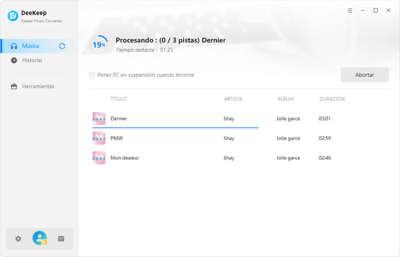 proceso de la conversion