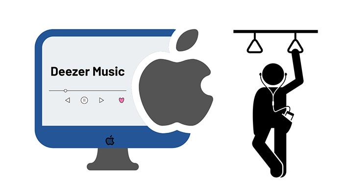 Descargar música de Deezer Hi-Fi en Mac por lotes