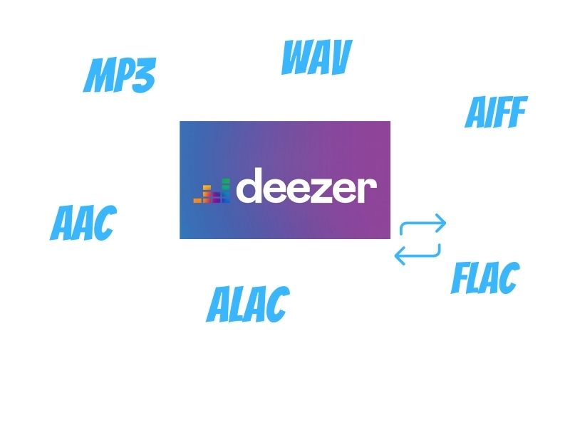 convert deezer music to different formats
