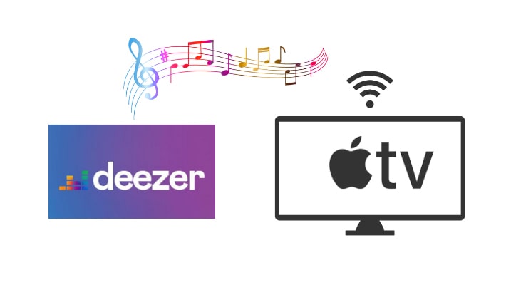 play deezer music on apple tv